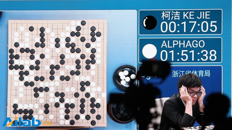 AlphaGo°汾ѧ40ʤӮ½İ汾